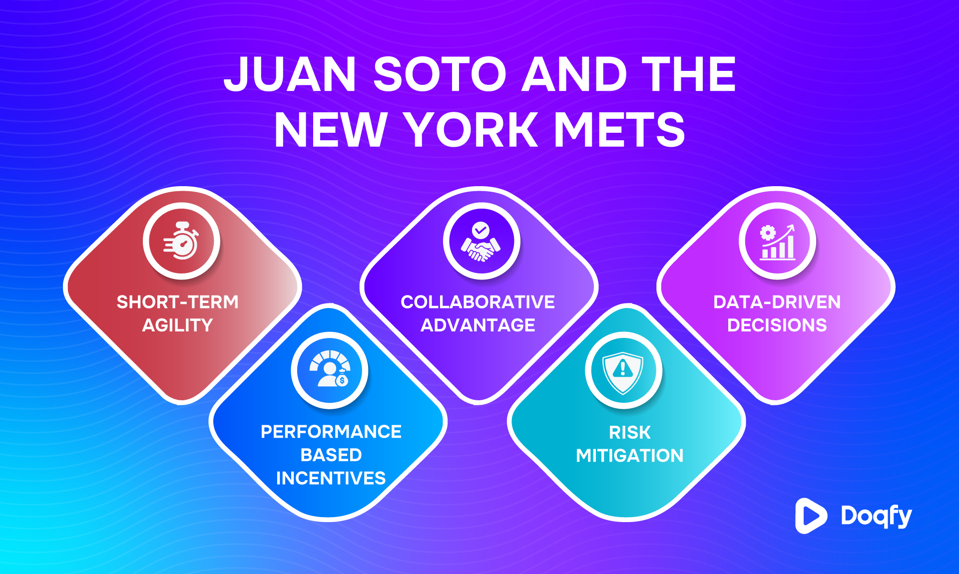 Juan Soto and the New York Mets