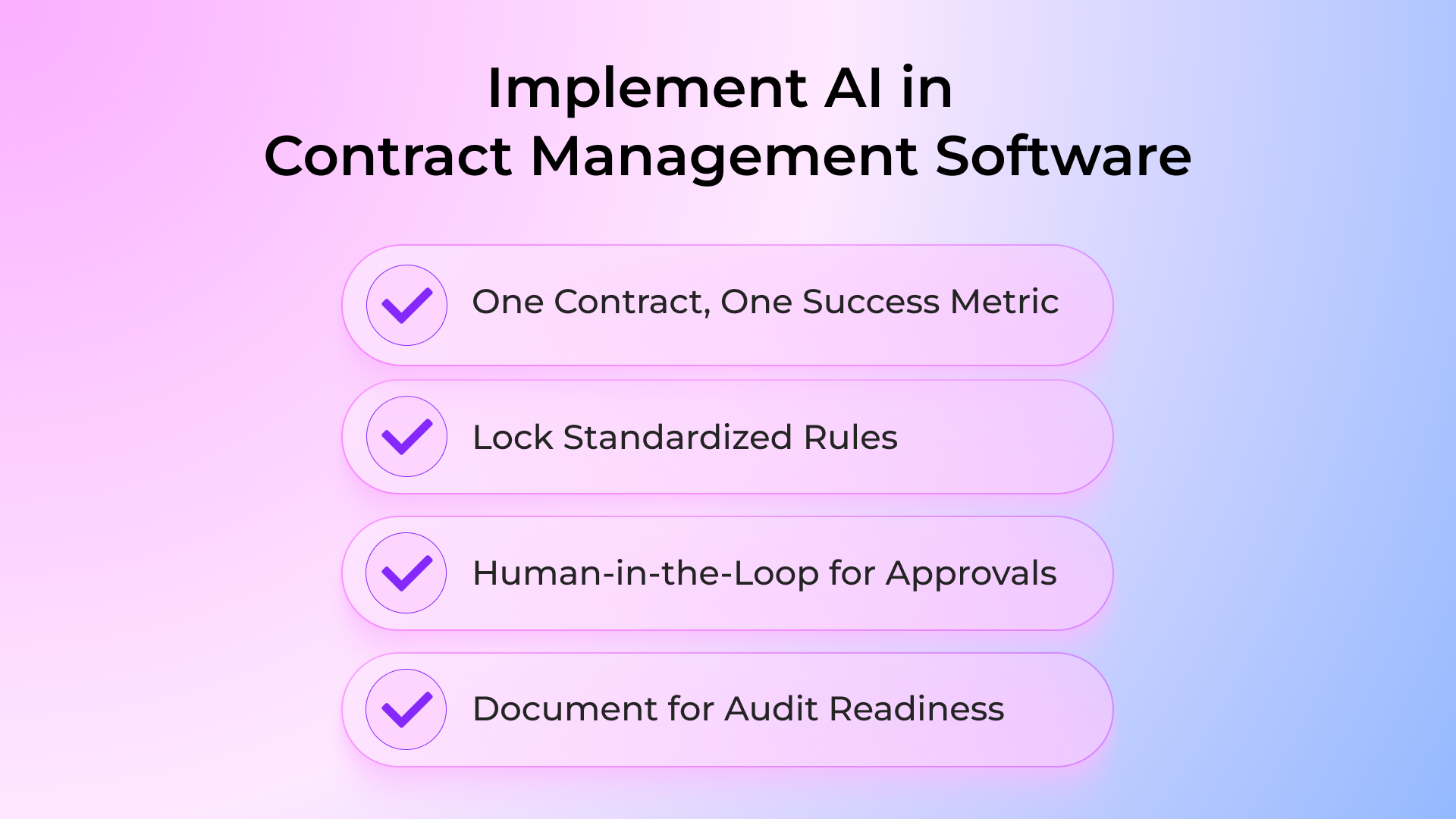 Implement AI in contract management software