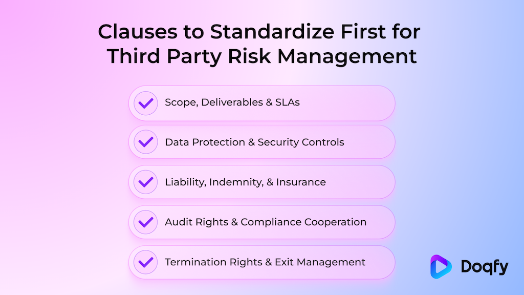 Clauses to standardize first for third party risk management
