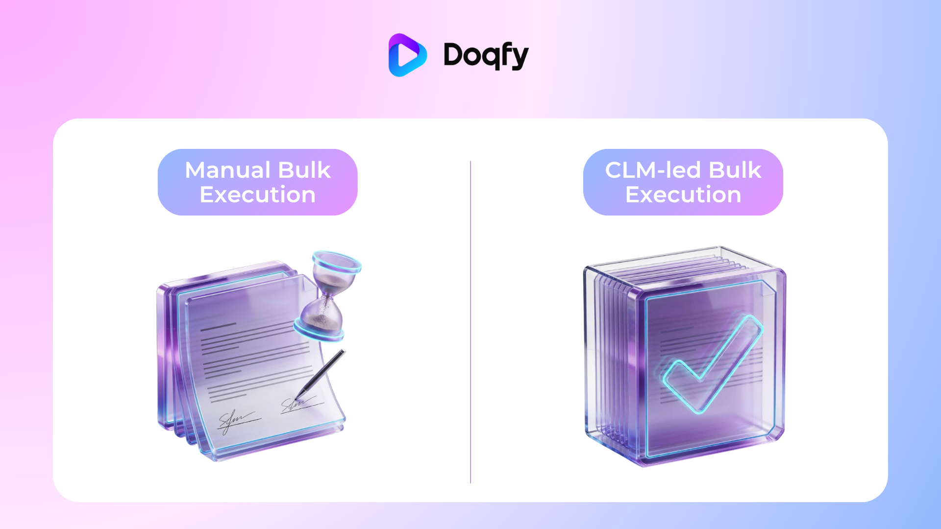 Manual bulk execution vs CLM-led bulk execution
