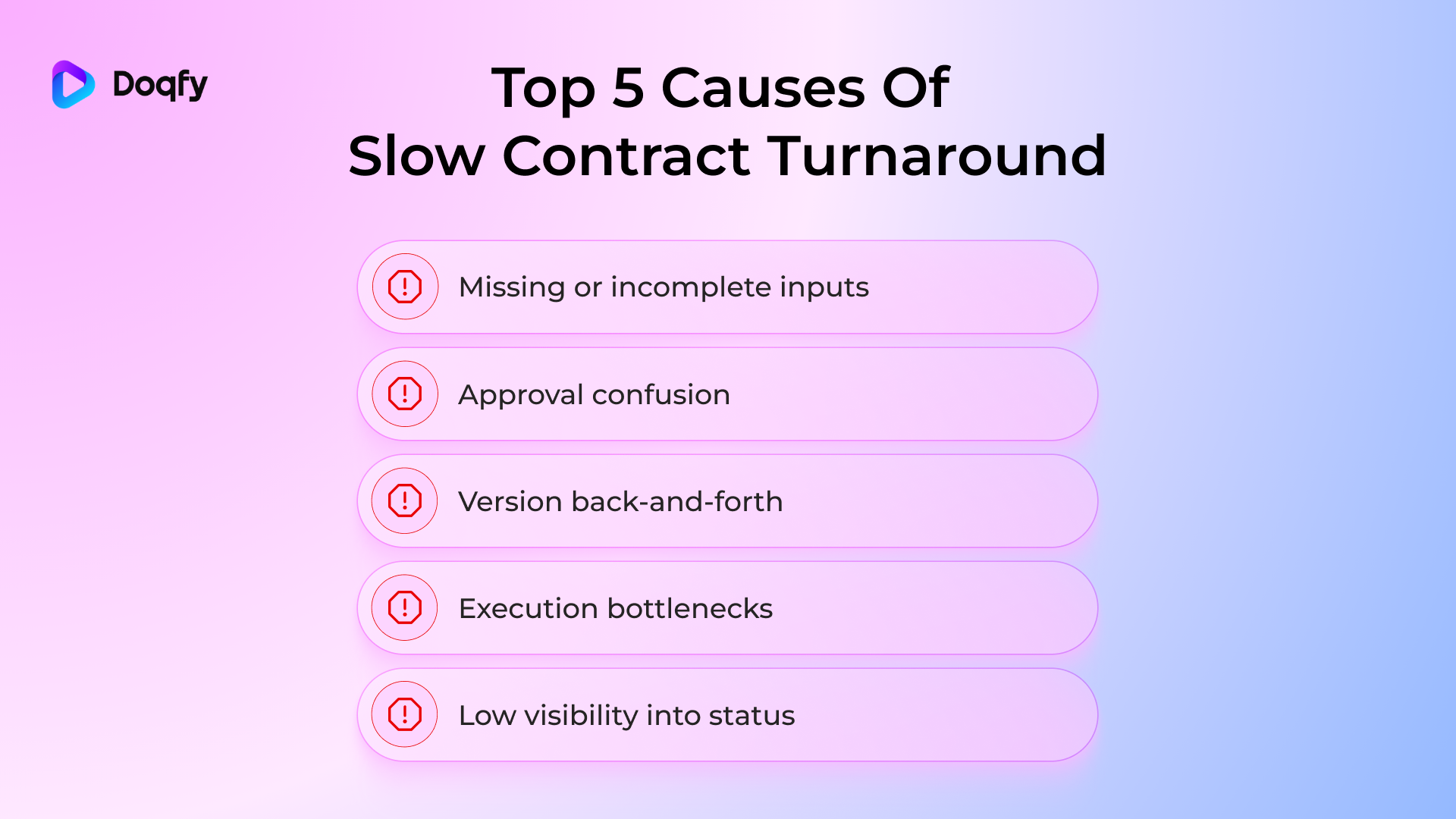 Top 5 causes of slow contract turnaround