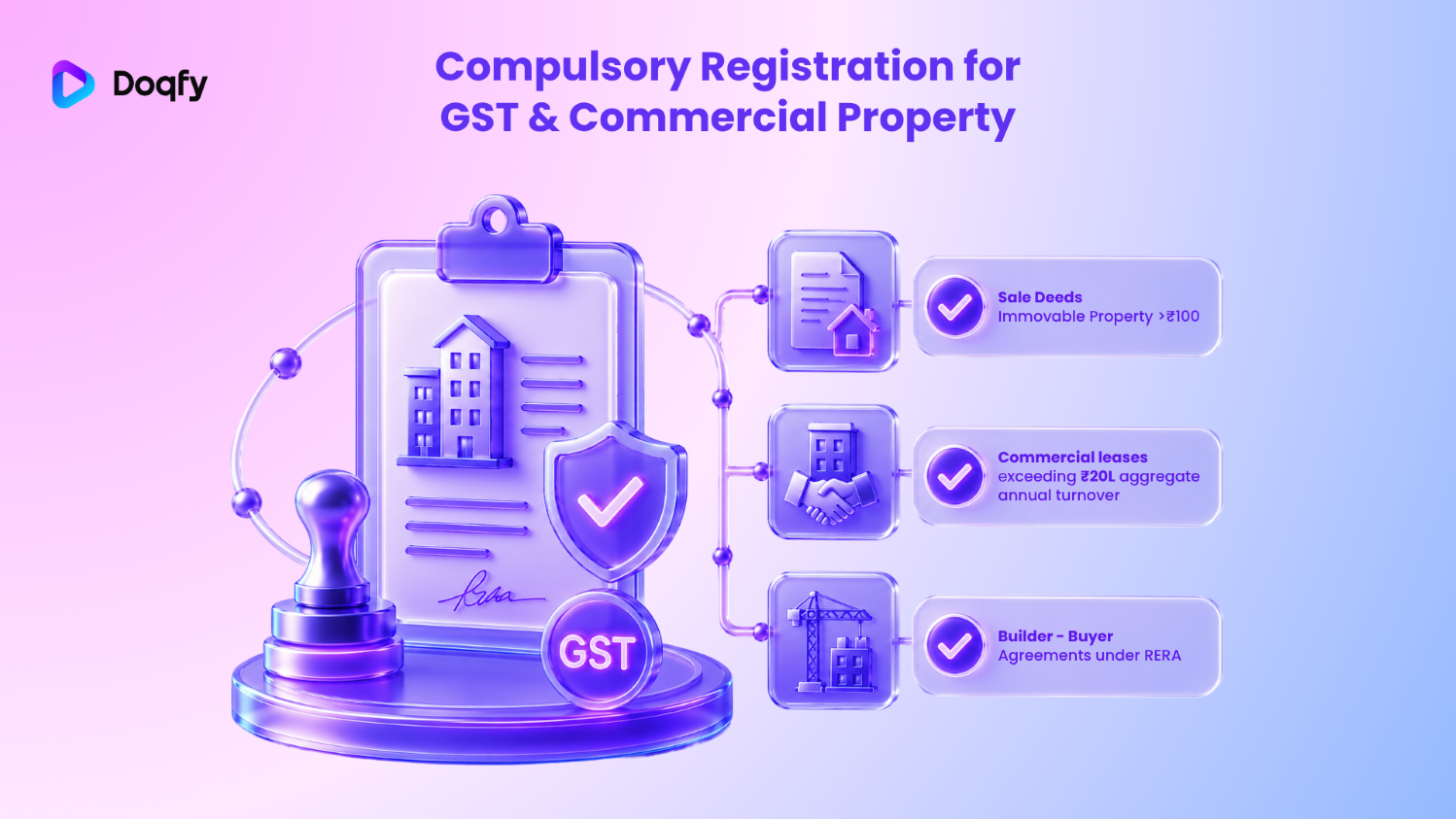What requires compulsory registration