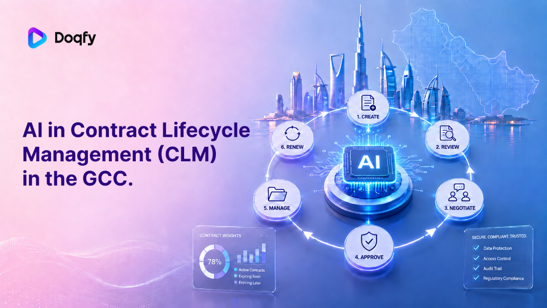 AI in Contract Lifecycle Management (CLM) in the GCC: Compliance, Multilingual Intelligence, and a Roadmap for Regional Enterprises