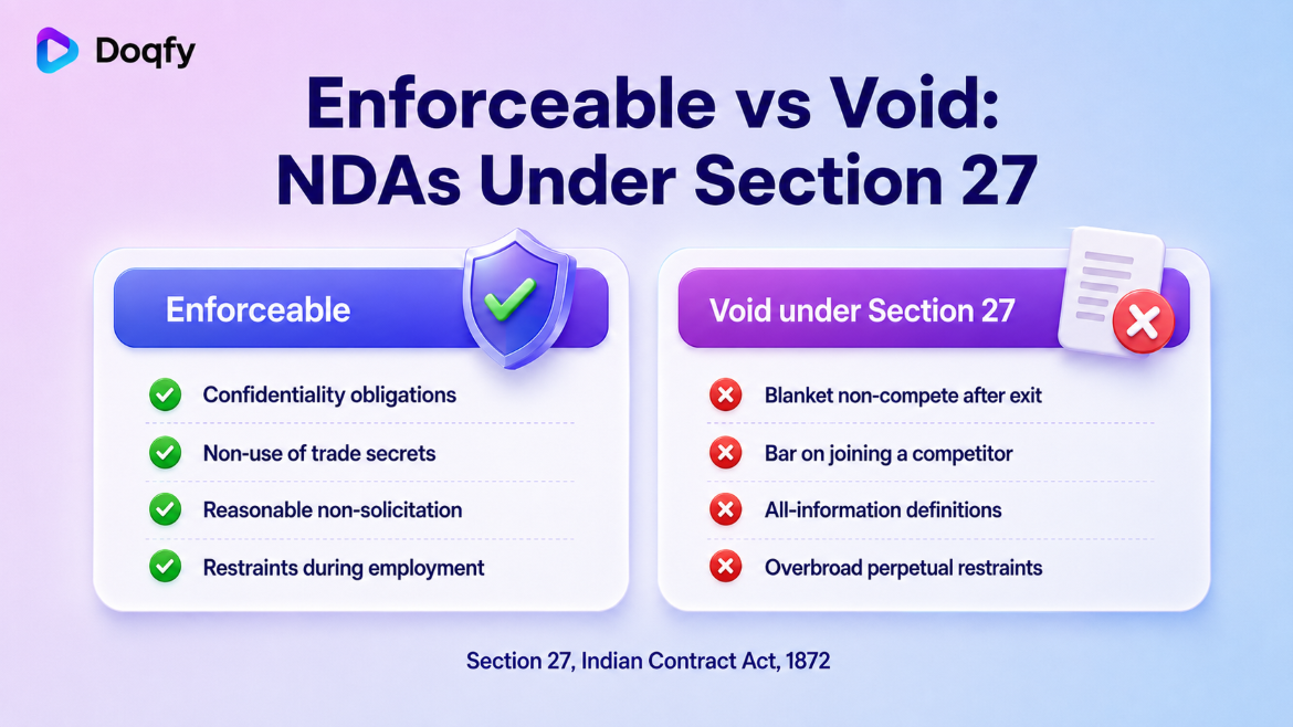 NDAs under section 27, what's enforceable and what's void